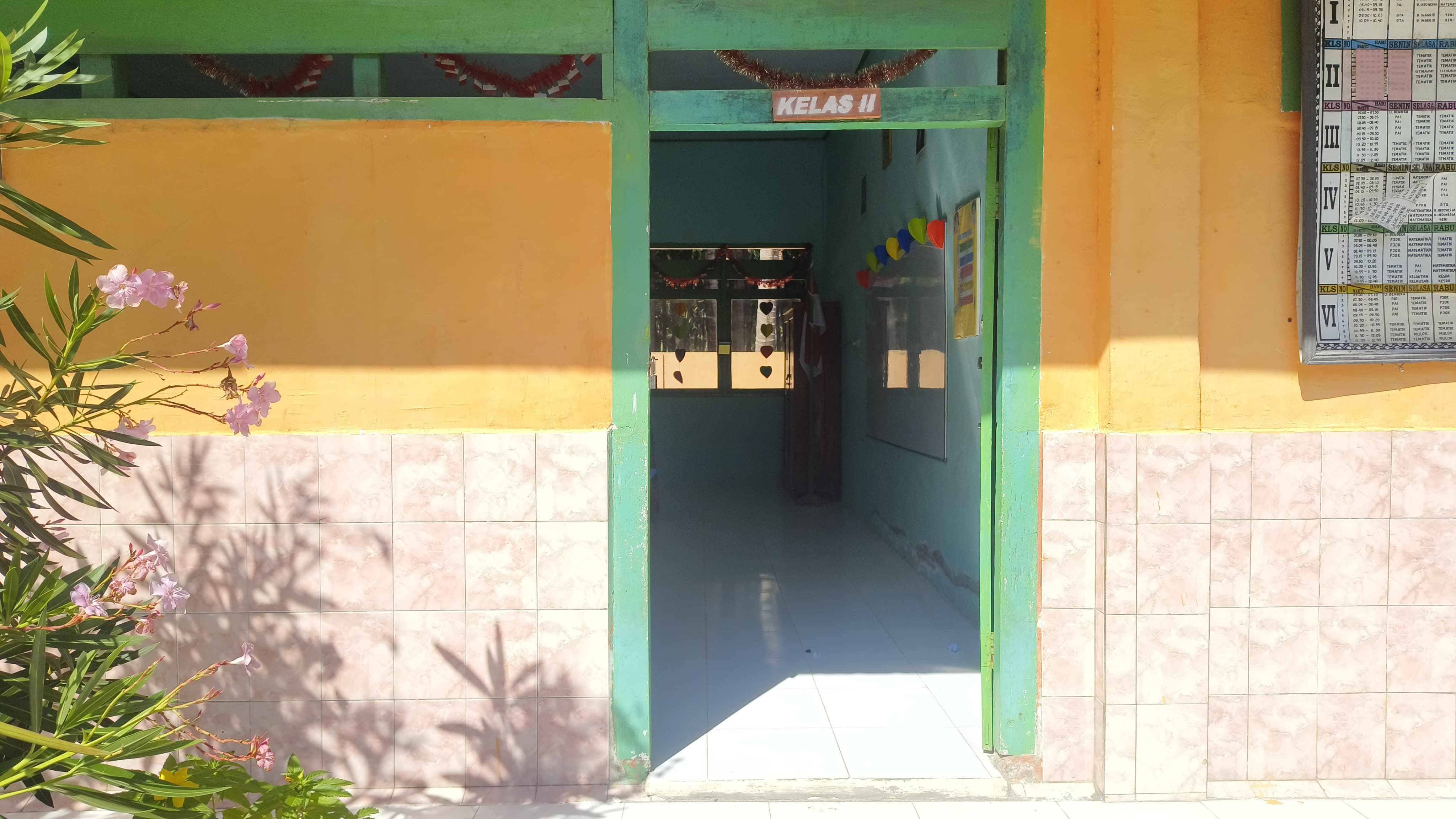 Kelas II
